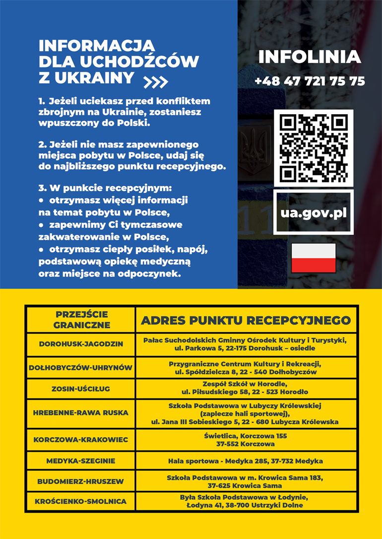Plakat, Pomoc dla Ukrainy, wersja polska